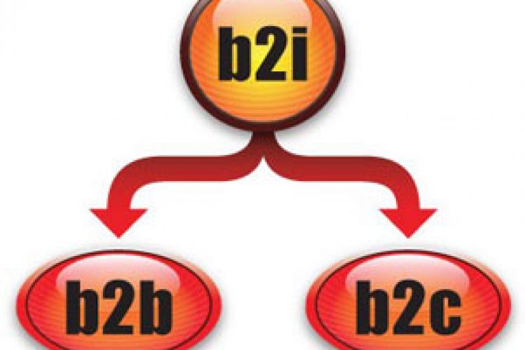 تجارت به روش b2i