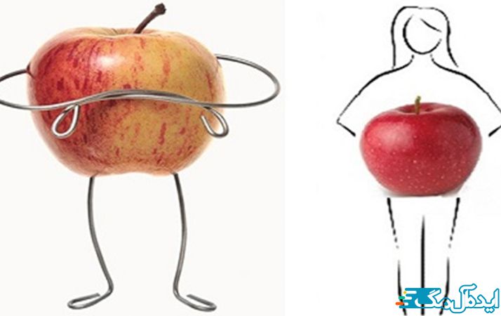 لباس مناسب اندام سیبی