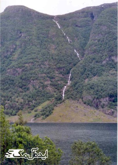 عکس دوم از آبشار Balåifossen