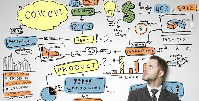 یادگیری اصول فروش