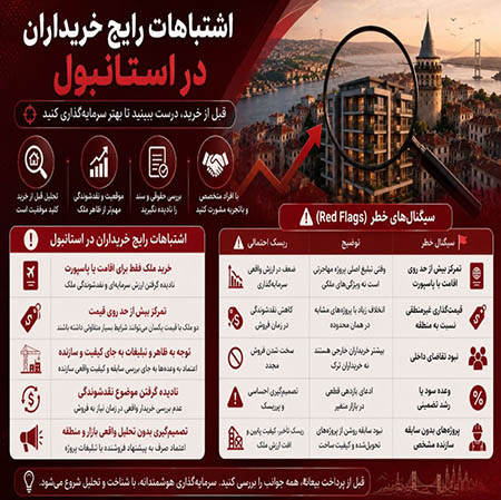 اشتباهات رایج خریداران در استانبول